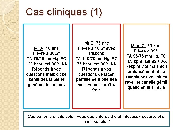 Cas cliniques (1) Mr A, 40 ans Fièvre à 38, 5° TA 70/40 mm.