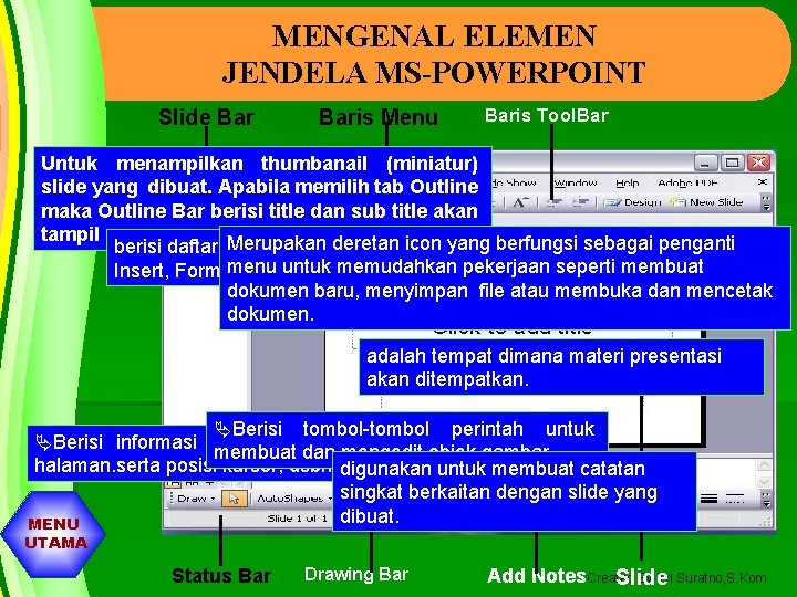 MENGENAL ELEMEN JENDELA MS-POWERPOINT Slide Baris Menu Baris Tool. Bar Untuk menampilkan thumbanail (miniatur)