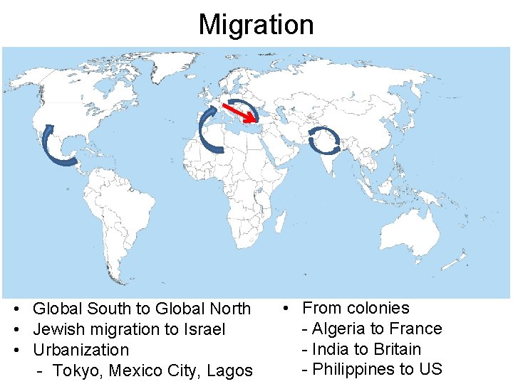 Migration • • Germans from Eastern Europe Jewish migration to Palestine India-Pakistan cross border