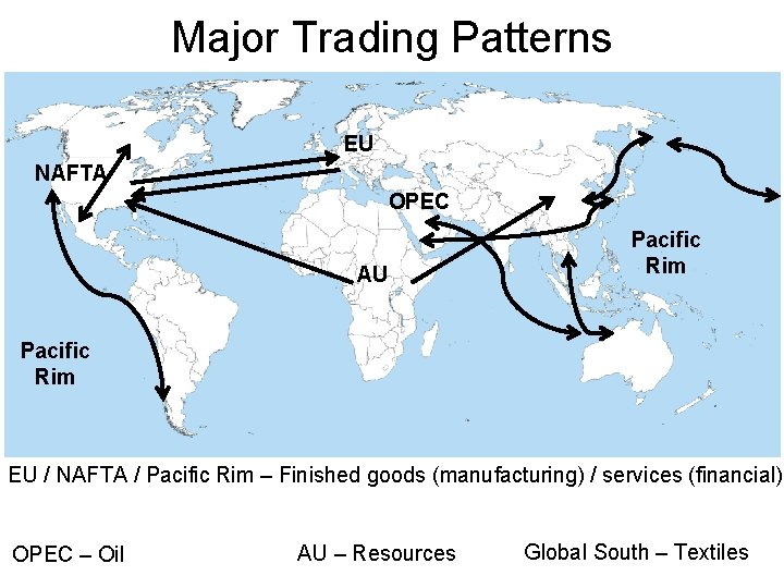 Major Trading Patterns • Intercontinental EU NAFTA OPEC AU Pacific Rim EU / NAFTA