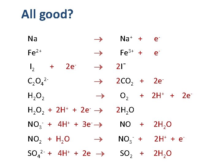 All good? Na+ + e- Fe 2+ Fe 3+ + e- I 2 +