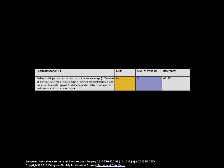 European Journal of Vascular and Endovascular Surgery 2017 534 -52 DOI: (10. 1016/j. ejvs.