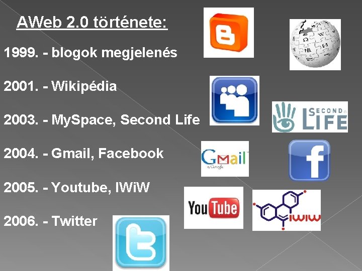 AWeb 2. 0 története: 1999. - blogok megjelenés 2001. - Wikipédia 2003. - My.