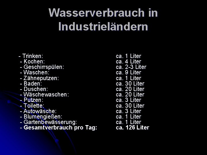 Wasserverbrauch in Industrieländern - Trinken: - Kochen: - Geschirrspülen: - Waschen: - Zähneputzen: -