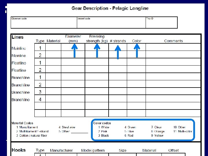 Gear Description Form 