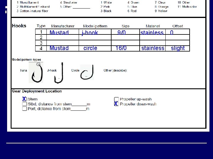 Gear Description Form Mustad j-hook 9/0 stainless Mustad X circle 16/0 X stainless 0