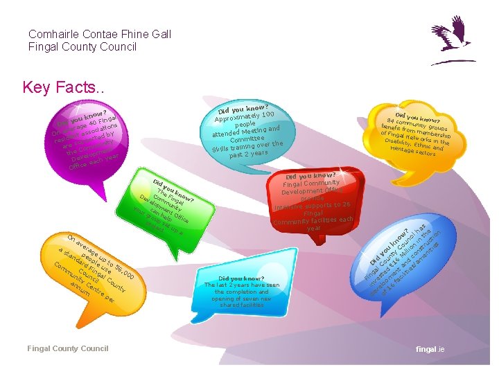 Comhairle Contae Fhine Gall Fingal County Council Key Facts. . now? Did you k