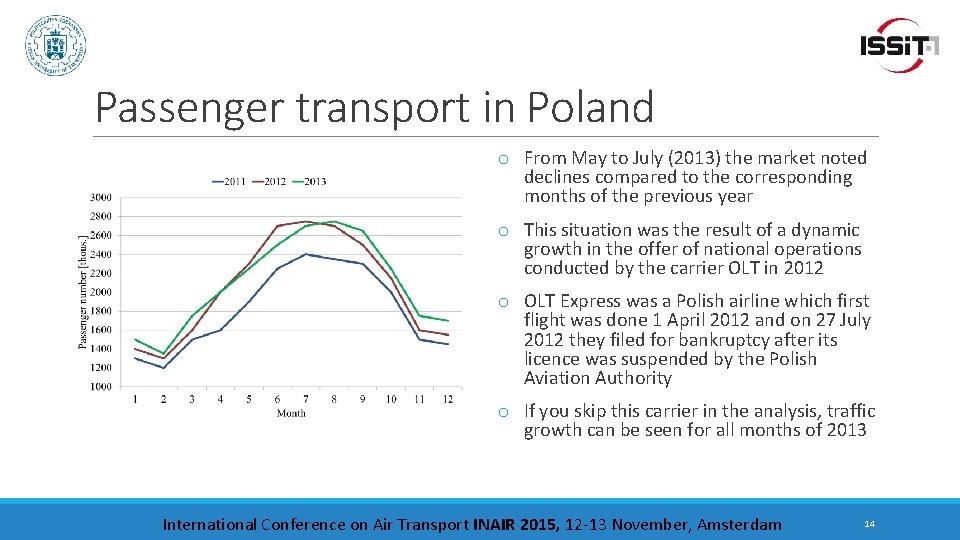 Passenger transport in Poland o From May to July (2013) the market noted declines