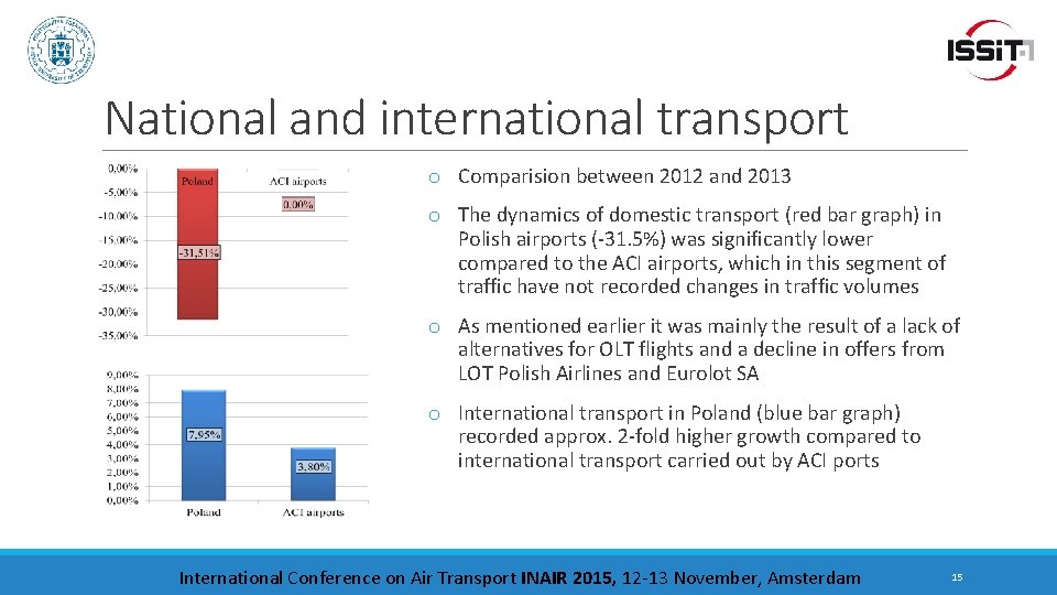 National and international transport o Comparision between 2012 and 2013 o The dynamics of