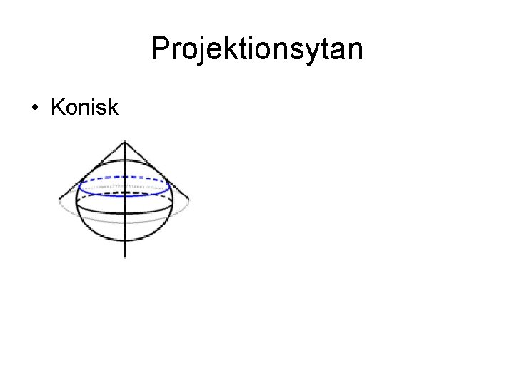 Projektionsytan • Konisk 