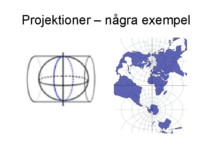 Projektioner – några exempel 