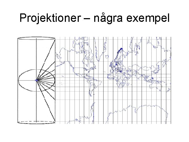 Projektioner – några exempel 