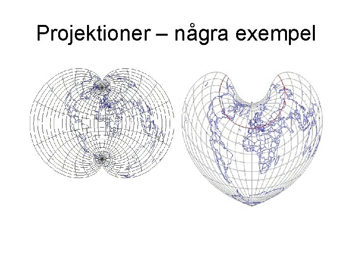 Projektioner – några exempel 