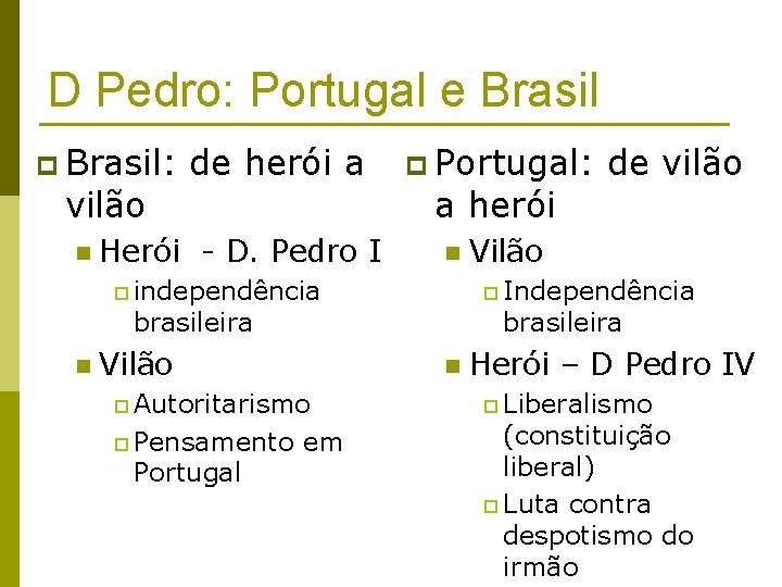 D Pedro: Portugal e Brasil p Brasil: vilão n de herói a Herói -