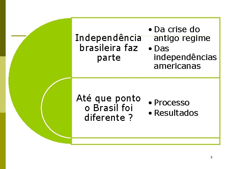  • Da crise do Independência antigo regime brasileira faz • Das independências parte