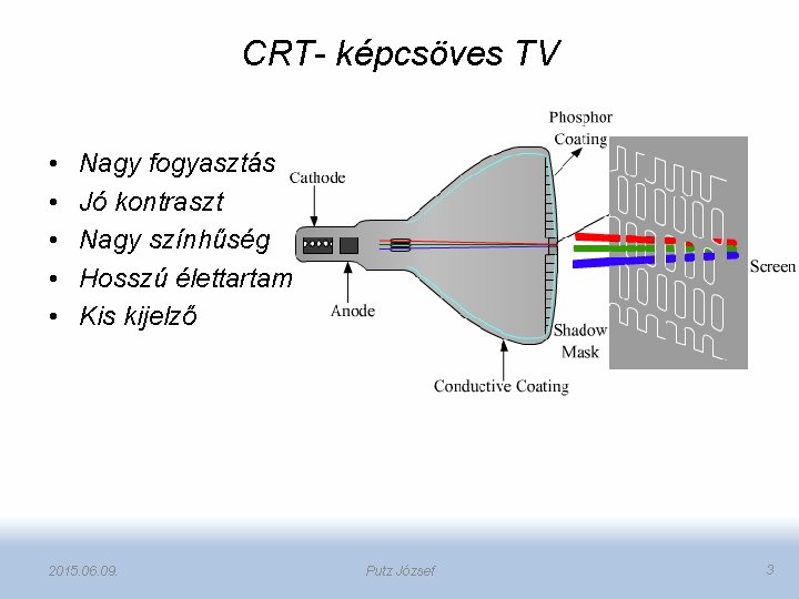 CRT- képcsöves TV • • • Nagy fogyasztás Jó kontraszt Nagy színhűség Hosszú élettartam