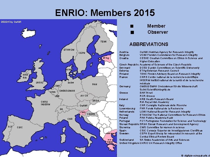 ENRIO: Members 2015 05/2015 by Oe. AWI TENK ETIKKOM CEPN ETAg DCSD HRB RIA
