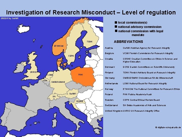 Investigation of Research Misconduct – Level of regulation 05/2015 by Oe. AWI local commission(s)