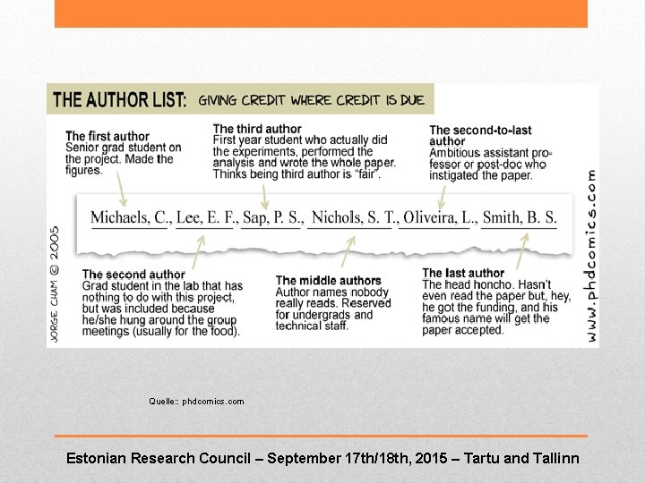 Quelle: : phdcomics. com Estonian Research Council – September 17 th/18 th, 2015 –