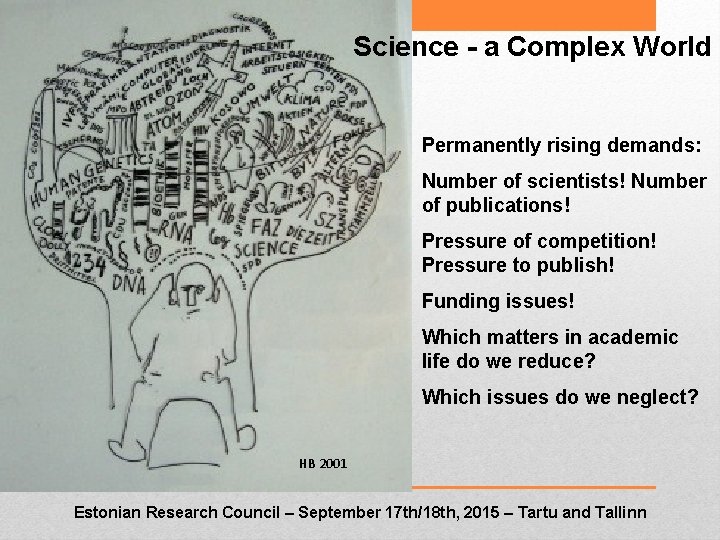 Science - a Complex World Permanently rising demands: Number of scientists! Number of publications!