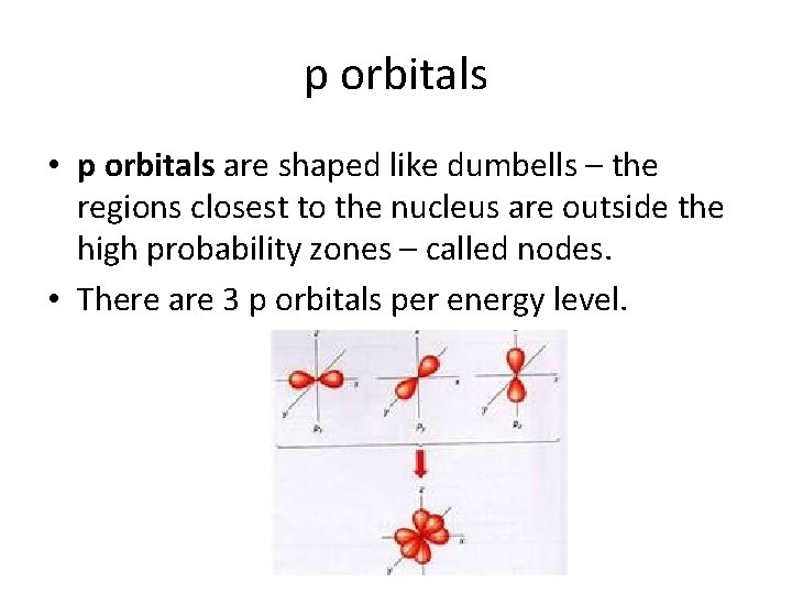 p orbitals • p orbitals are shaped like dumbells – the regions closest to