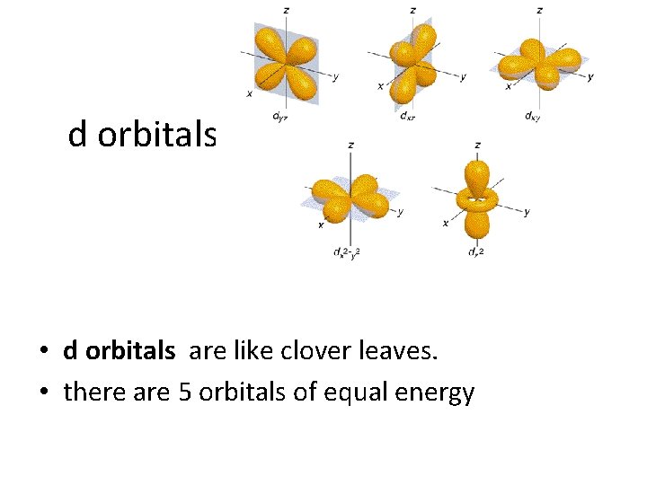 d orbitals • d orbitals are like clover leaves. • there are 5 orbitals