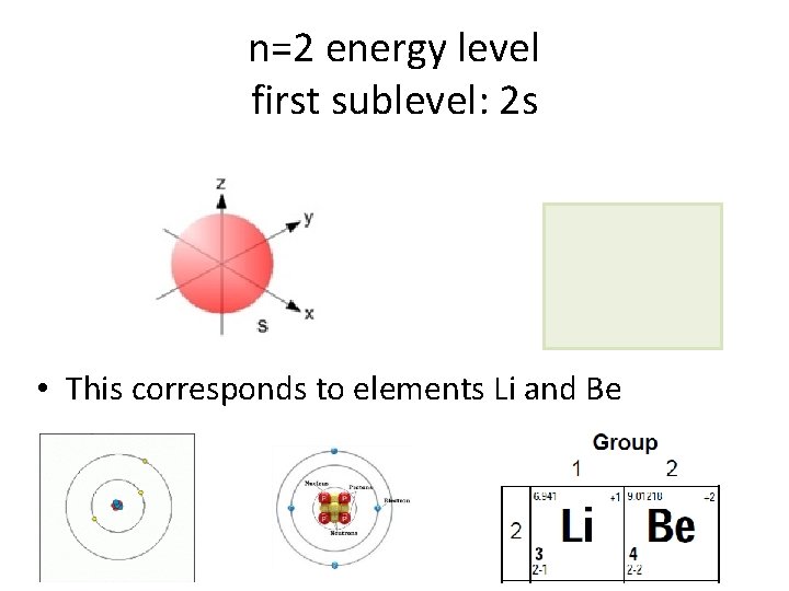 n=2 energy level first sublevel: 2 s • This corresponds to elements Li and