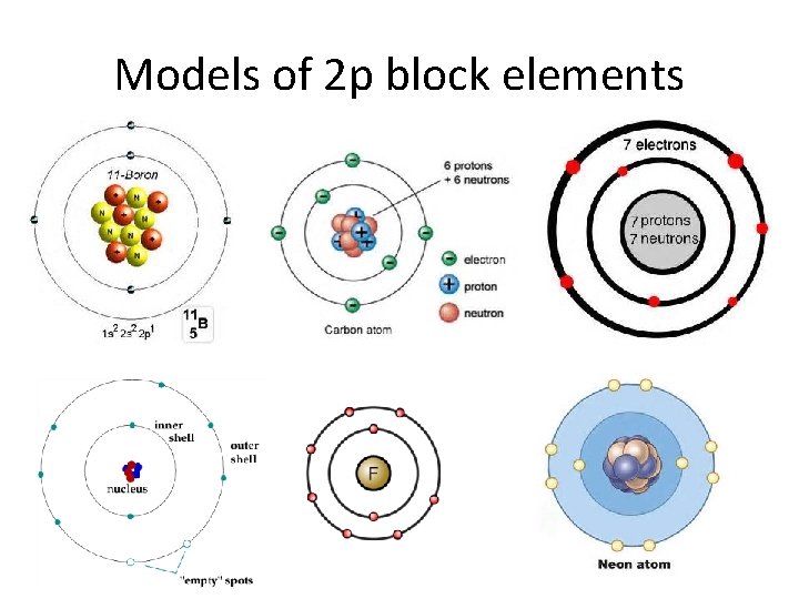 Models of 2 p block elements 