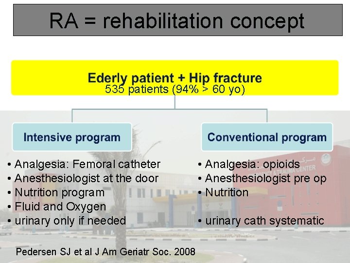 RA = rehabilitation concept 535 patients (94% > 60 yo) • Analgesia: Femoral catheter