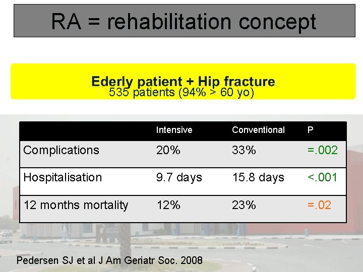 RA = rehabilitation concept 535 patients (94% > 60 yo) Intensive Conventional P Complications