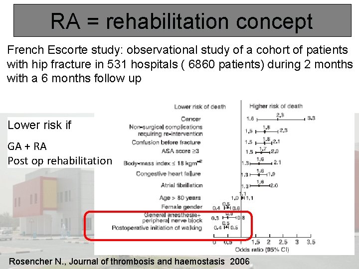 RA = rehabilitation concept French Escorte study: observational study of a cohort of patients