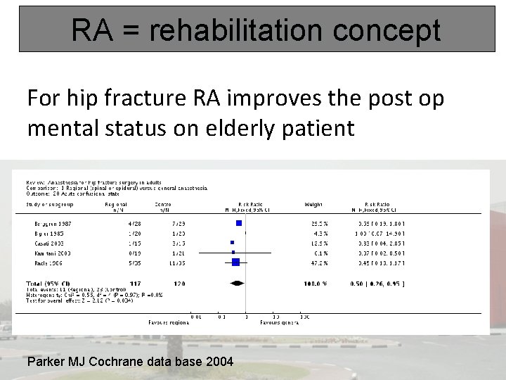 RA = rehabilitation concept For hip fracture RA improves the post op mental status