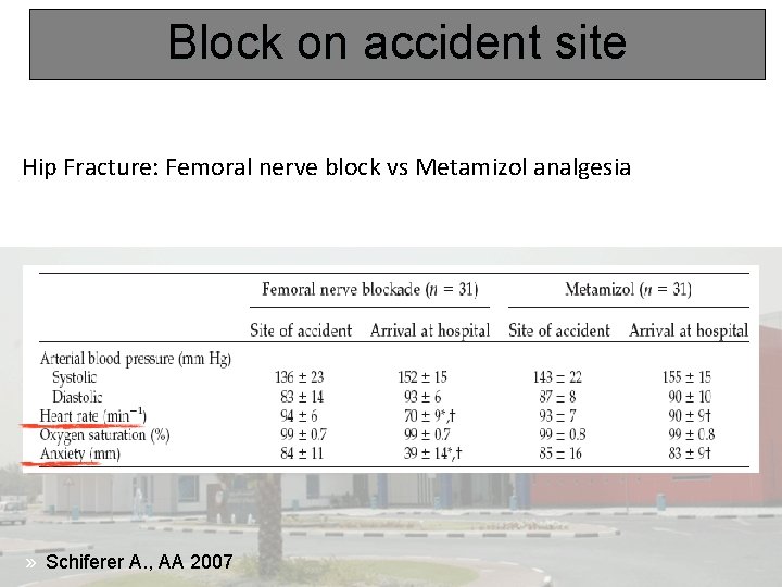 Block on accident site Hip Fracture: Femoral nerve block vs Metamizol analgesia » Schiferer
