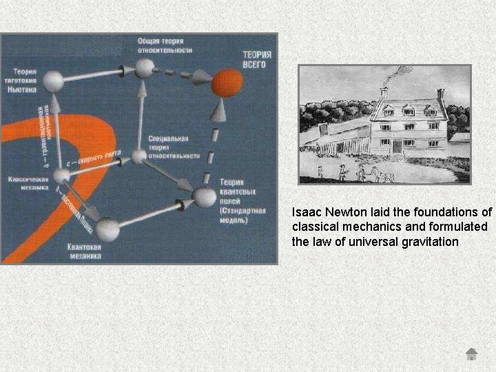 Isaac Newton laid the foundations of classical mechanics and formulated the law of universal