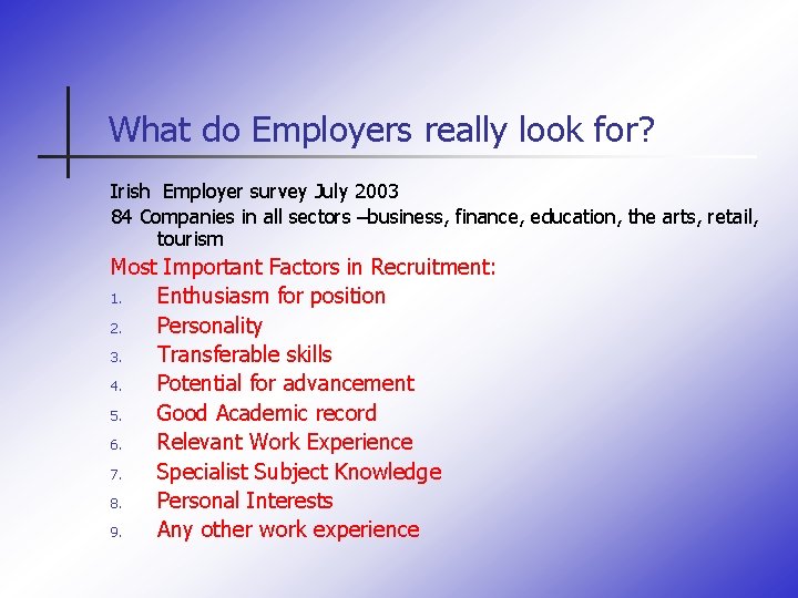 What do Employers really look for? Irish Employer survey July 2003 84 Companies in