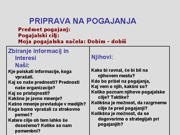 PRIPRAVA NA POGAJANJA Predmet pogajanj: Pogajalski cilj: Moja pogajalska načela: Dobim - dobiš Zbiranje