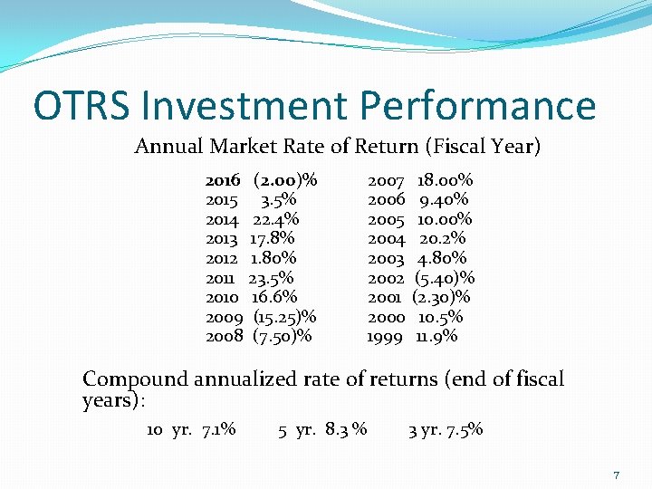 OTRS Investment Performance Annual Market Rate of Return (Fiscal Year) 2016 (2. 00)% 2015