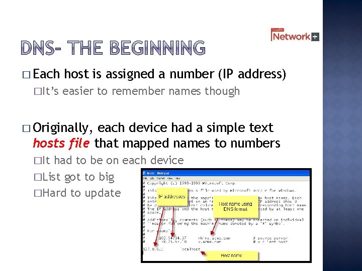 � Each �It’s host is assigned a number (IP address) easier to remember names