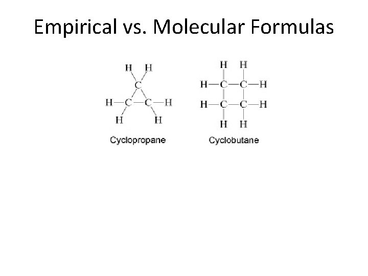 Empirical vs. Molecular Formulas 