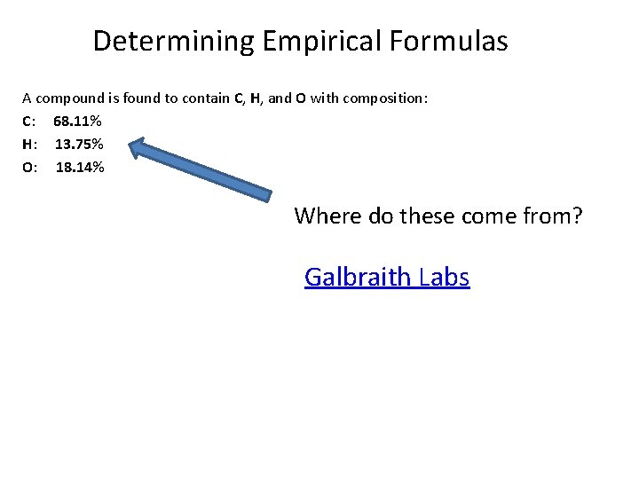 Determining Empirical Formulas A compound is found to contain C, H, and O with