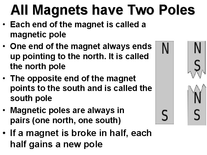 All Magnets have Two Poles • Each end of the magnet is called a