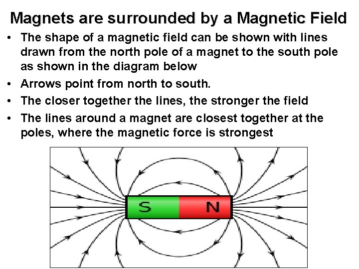 Magnets are surrounded by a Magnetic Field • The shape of a magnetic field