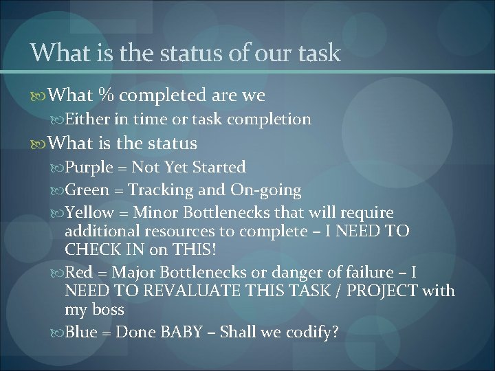 What is the status of our task What % completed are we Either in What is the status of our task What % completed are we Either in
