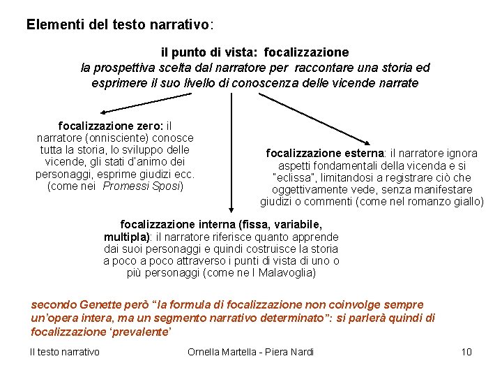 Elementi del testo narrativo: il punto di vista: focalizzazione la prospettiva scelta dal narratore