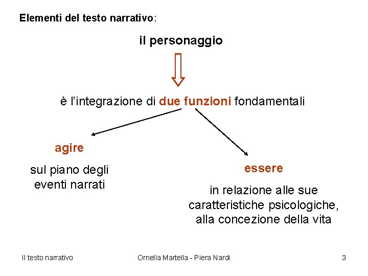 Elementi del testo narrativo: il personaggio è l’integrazione di due funzioni fondamentali agire sul