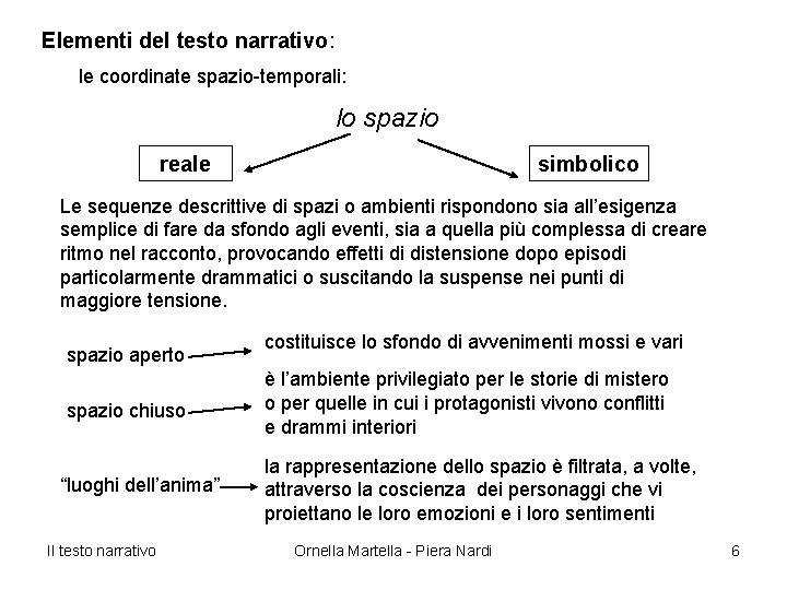 Elementi del testo narrativo: le coordinate spazio-temporali: lo spazio reale simbolico Le sequenze descrittive