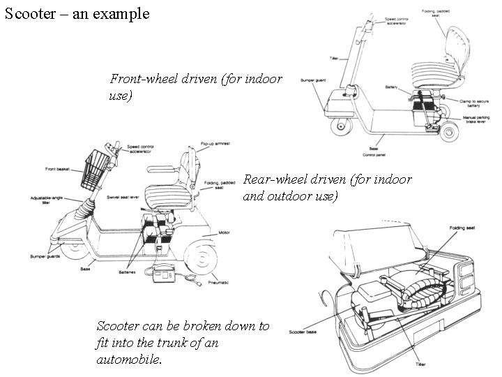 Scooter – an example Front-wheel driven (for indoor use) Rear-wheel driven (for indoor and