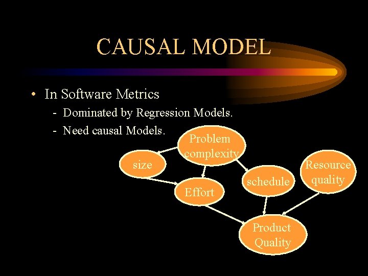 CAUSAL MODEL • In Software Metrics - Dominated by Regression Models. - Need causal