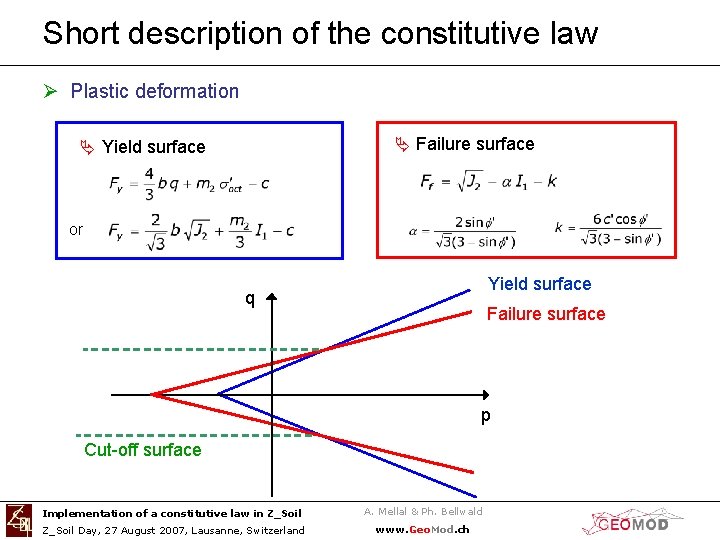 Short description of the constitutive law Ø Plastic deformation Ä Failure surface Ä Yield