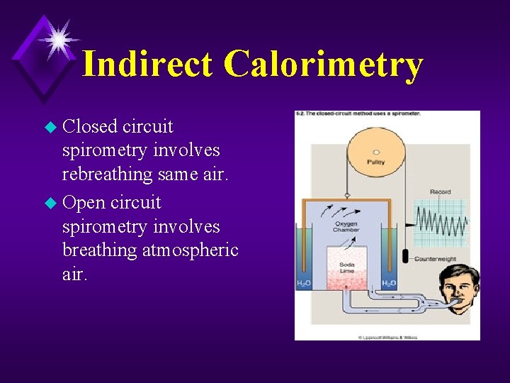 Indirect Calorimetry u Closed circuit spirometry involves rebreathing same air. u Open circuit spirometry